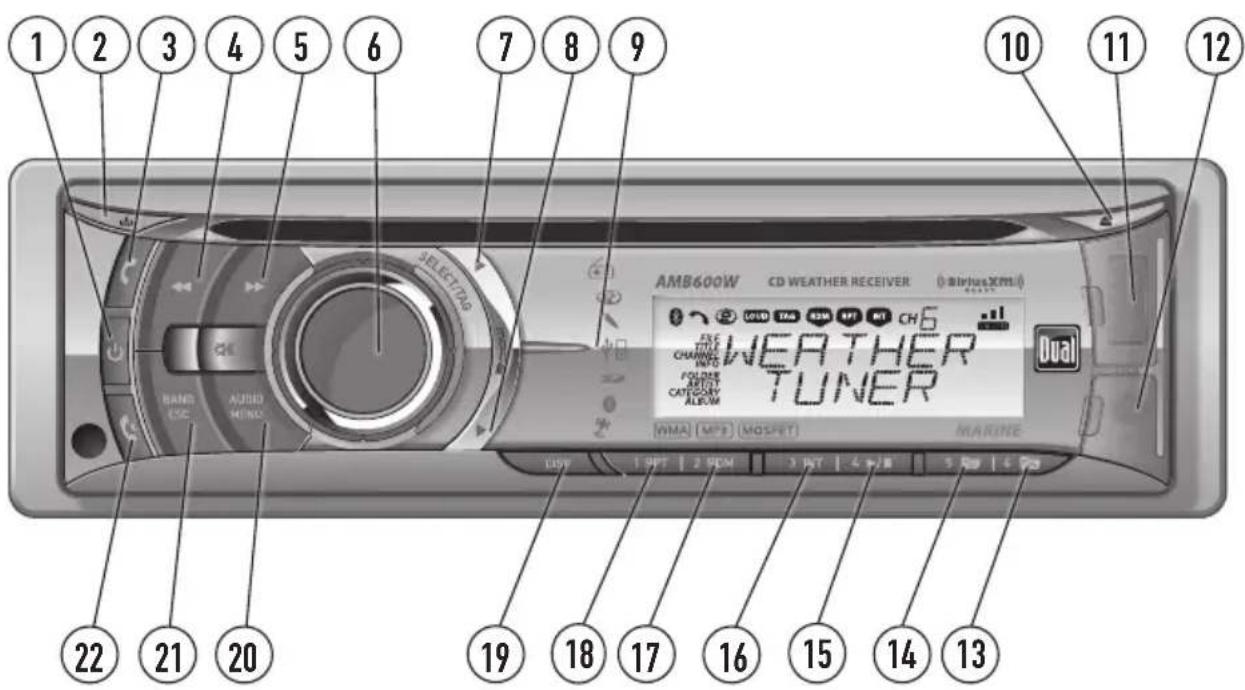 1 2 3 4 5 6 7 8 9 AMB600W CD WEATHER RECEIVER @SiriusXM/ WEATHER TUNER DUAL LOAD TAG 82M 8PT MT CH6 CHANNEL INFO FOLIERS AUTO CATEGORY ALUM WMA MPS MOSPET LIVE 1 INT | 2 VDM 3 INT | 4 B 5 A 6 22 21 20 19 18 17 16 15 14 13