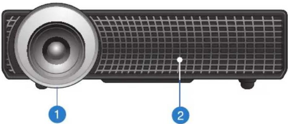 Diagram of a projector with labeled parts showing front and back views