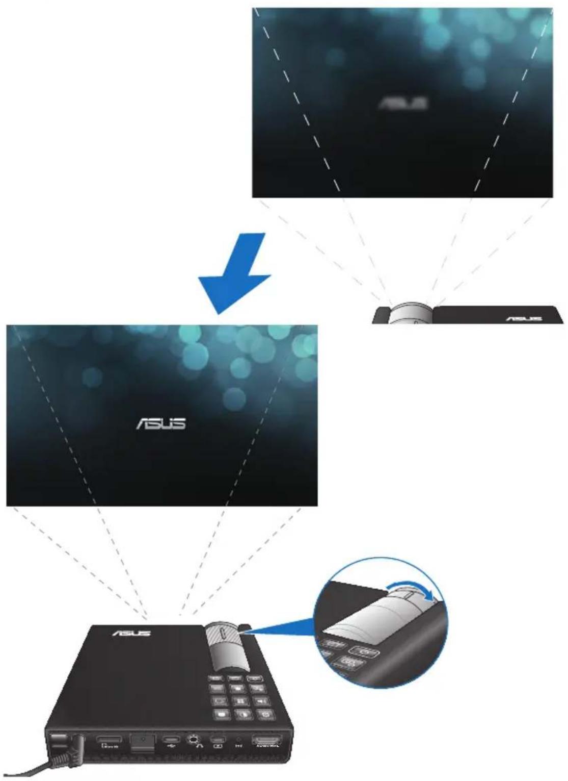 ASUS P2 - Adjust the image focus. - 1