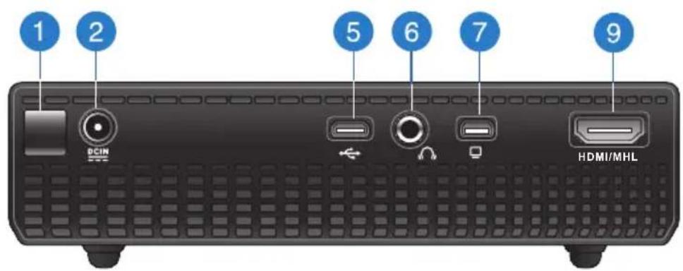 1 2 5 6 7 9 DCIN HDMI/MHL