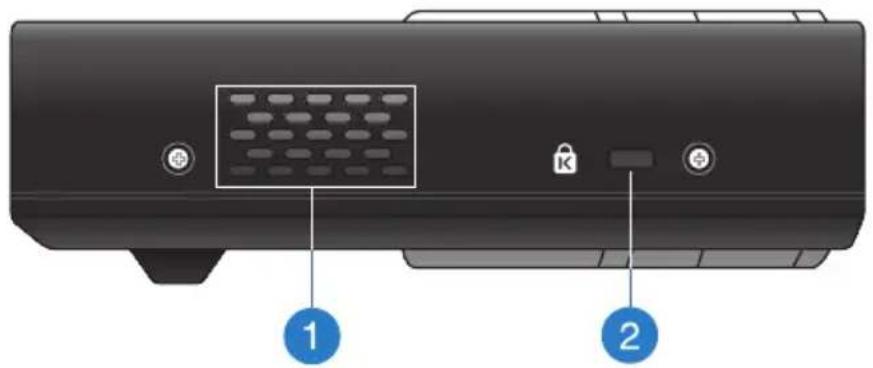 Diagram of a device rear panel with labeled buttons and a display screen, showing two numbered components.