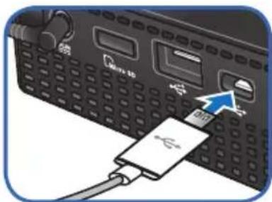 Diagram showing a device panel with ports and a USB cable inserted, indicating a connection or port status.