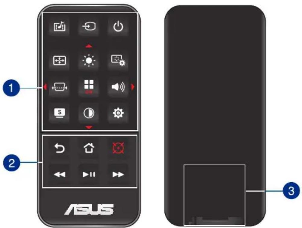 1 2 ASUS 3