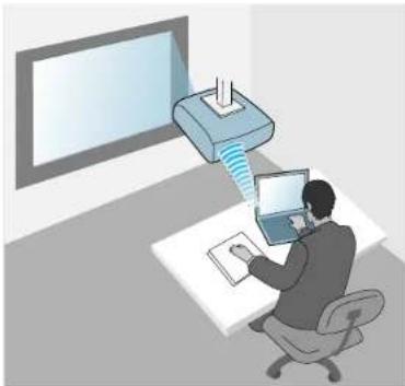EPSON EX6220 - ConnectionMethodsforVariousNetworkEnvironments - 1