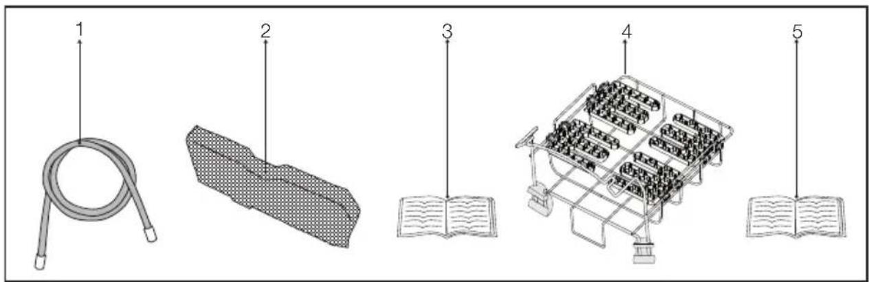 Diagram showing five labeled items: a coiled tube, a meshed plate, an open book, a grid of objects, and an open book.