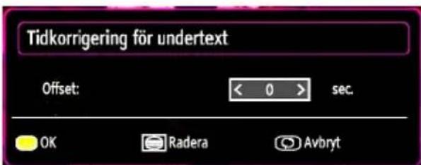 Tidkorrigering för undertext Offset: < 0 > sec. OK Radera Avbryt