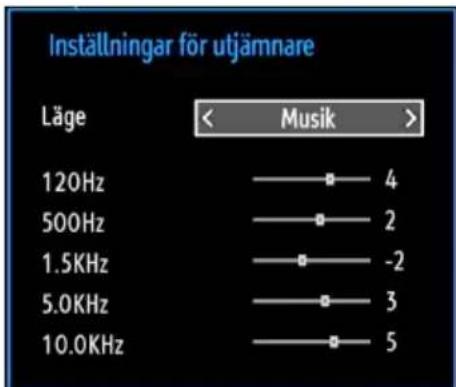 Inställningar för utjämnare Läge < Musik > 120Hz —— ● 4 500Hz —— ● 2 1.5KHz —— ● -2 5.0KHz —— ● 3 10.0KHz —— ● 5