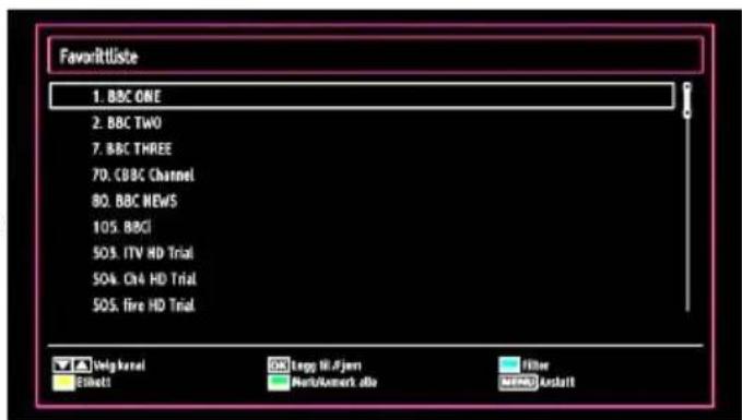 Favoritliste 1. BBC ONE 2. BBC TWO 7. BBC THREE 70. CBBC Channel 80. BBC NEWS 105. BBCI 505. ITV HD Trial 504. Ch4 HD Trial 505. fire HD Trial Vergkreal Emitel Engg III/Ajem Mert/Kemark.de Filter MFMD Ausfall