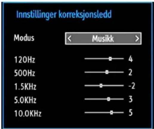 Innstillinger korreksjonsledd Modus < Musikk > 120Hz —— 4 500Hz —— 2 1.5KHz —— -2 5.0KHz —— 3 10.0KHz —— 5