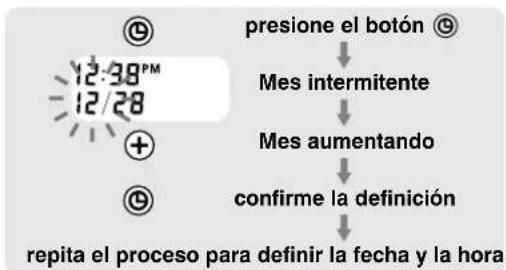 HOMEDICS BPW-060 - PROCEDIMIENTO DE CONFIGURACIÓN DE FECHA Y HORA - 1