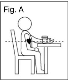 Fig. A