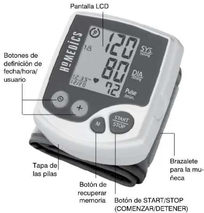 Pantalla LCD HOMEDICS 18 120 80 72 12:35"" 12/20" Pulse/min. SYS DIA Brazalete para la mu- ñeca Tapa de las pilas Botón de recuperar memoria Botón de START/STOP (COMENZAR/DETENER)