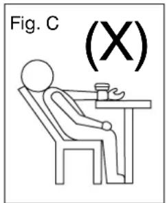 Fig. C (X)