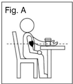 Fig. A