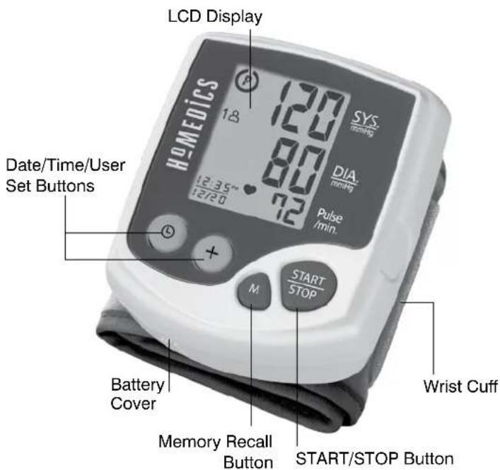 LCD Display HOMEDICS 120 80 12/20 12/35" Pulse/min. SYS Systeine DIA mmHg Date/Time/User Set Buttons START STOP M Battery Cover Wrist Cuff Memory Recall Button START/STOP Button