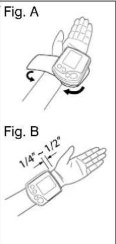 Fig. A Fig. B 1/4" 1/2"