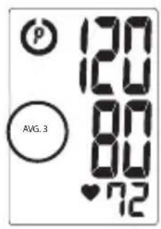120 120 80 80 72 AVG.3