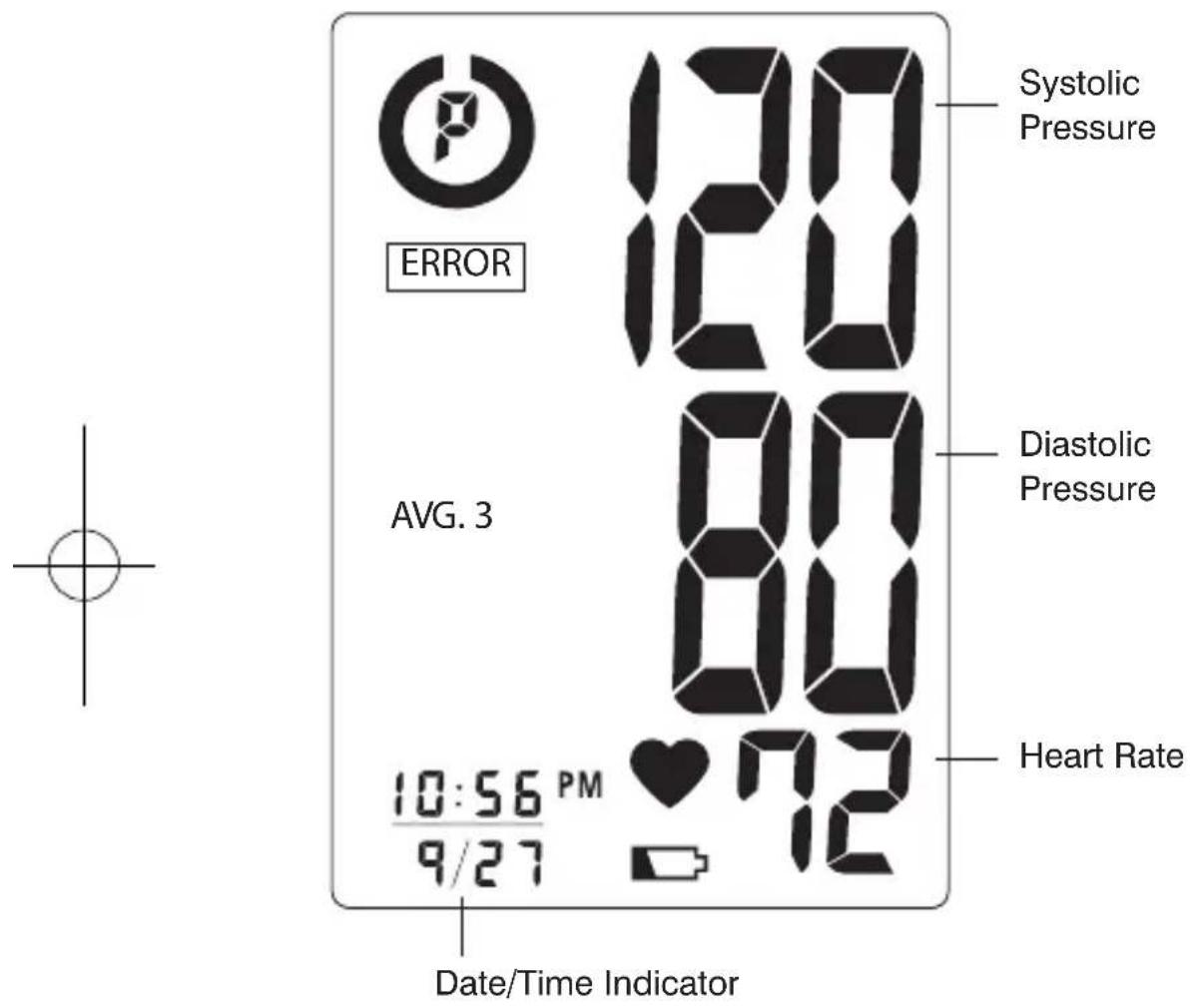 Systolic Pressure ERROR 120 AVG. 3 80 80 10:56 PM 72 9/27 Heart Rate Date/Time Indicator