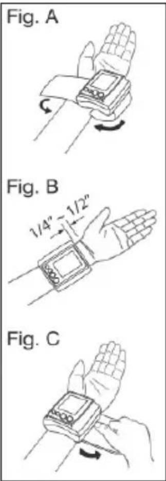 Fig. A Fig. B 1/4" - 1/2" Fig. C