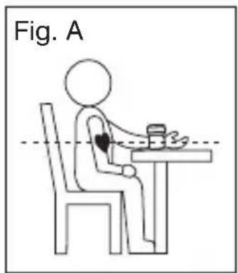 Fig. A