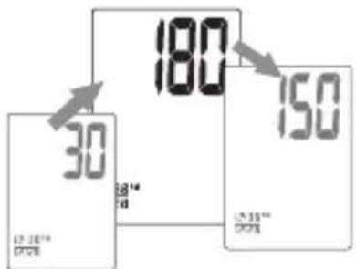 180 150 30 12:16" 18"- d 12:15" 27%
