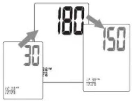 30 12:33" 12:29 180 38~ 78 150 12:30" 12:28