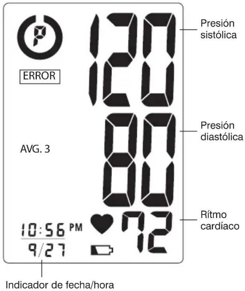 ERROR AVG. 3 10:56 PM 9/27 Indicador de fecha/hora Presión sistólica Presión diastólica Rítmo cardíaco
