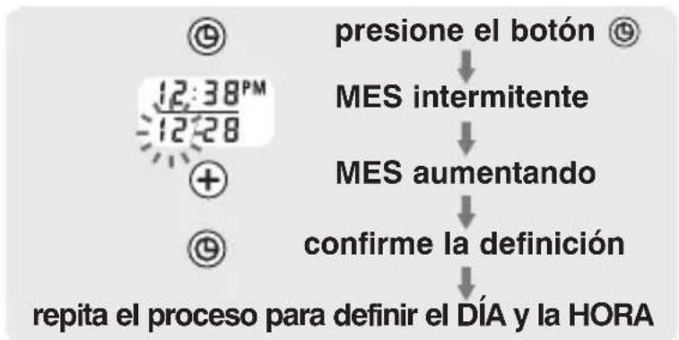 HOMEDICS BPW-040 - PROCEDIMIENTO DE CONFIGURACIÓN DE FECHA Y HORA - 1