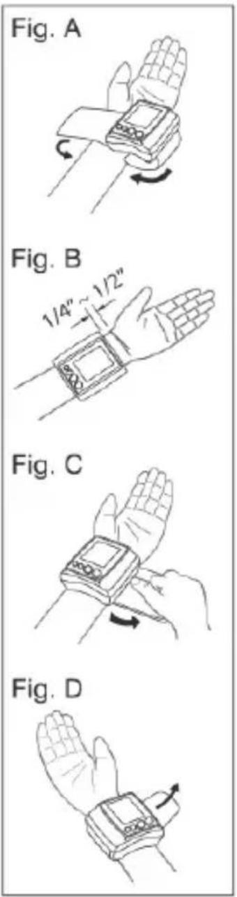 Fig. A Fig. B 1/4" ~ 1/2" Fig. C Fig. D