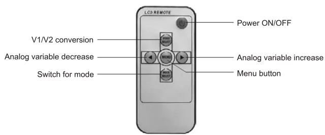 LCD REMOTE V1/V2 conversion Analog variable decrease Switch for mode Power ON/OFF Analog variable increase Menu button