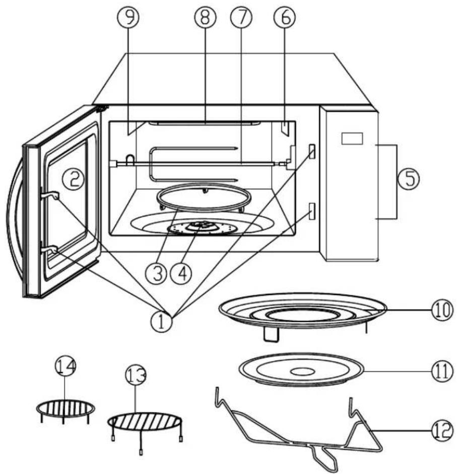 Technical diagram of a microwave oven with numbered components for identification and assembly reference.