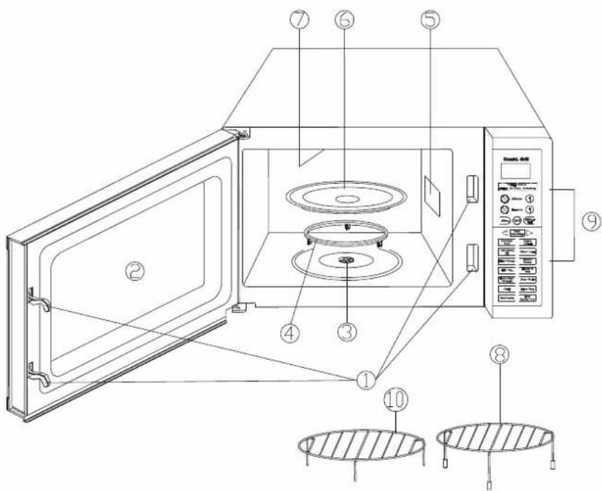 Technical diagram of a microwave oven with numbered components for identification and assembly reference.