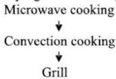 IFB 20SC2 - MULTISTAGE COOKING - 1