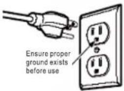 IFB 20SC2 - PRECAUTIONS TO AVOID POSSIBLE EXPOSURE TO EXCESSIVE MICROWAVE ENERGY - 4