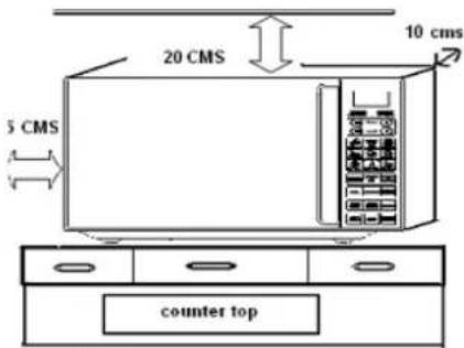 IFB 20SC2 - PRECAUTIONS TO AVOID POSSIBLE EXPOSURE TO EXCESSIVE MICROWAVE ENERGY - 5