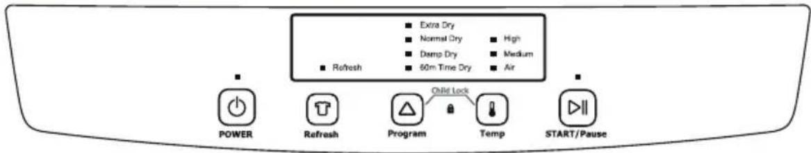 Extra Dry Normal Dry High Damp Dry Medium Refresh 60m Time Dry Air POWER Refresh Program Child Lock Temp START/Pause