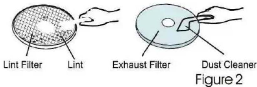Lint Filter Lint Exhaust Filter Dust Cleaner Figure 2