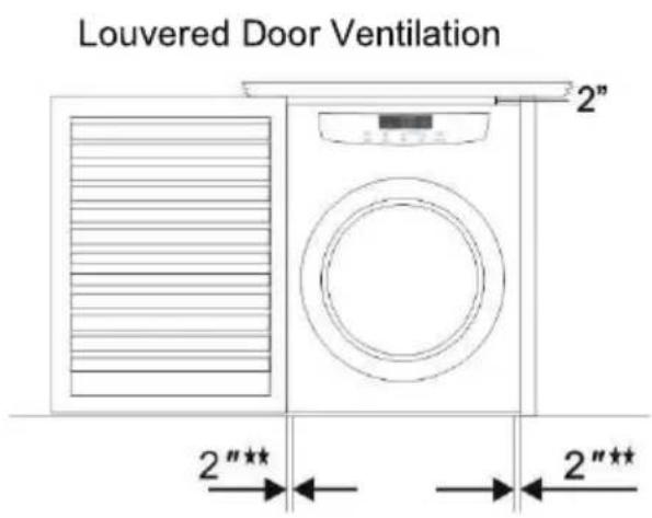Louvered Door Ventilation 2" 2"** 2"**