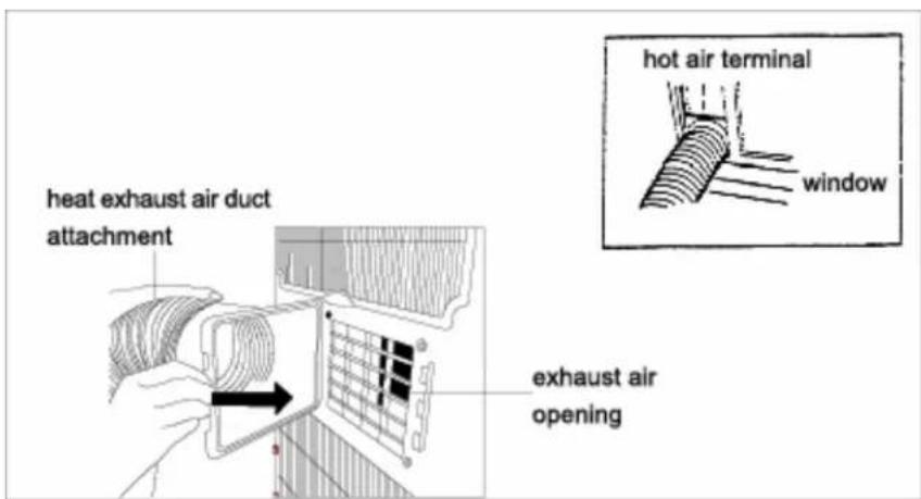 heat exhaust air duct attachment hot air terminal window exhaust air opening