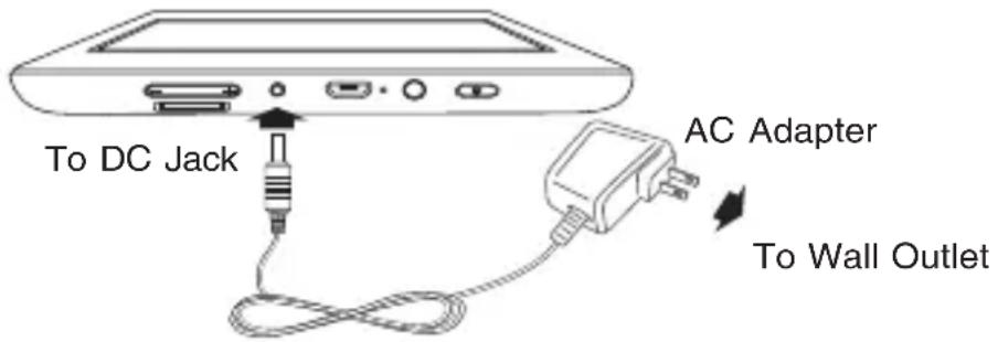 To DC Jack AC Adapter To Wall Outlet