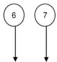 Cello DPM1081 - Buttons and Connections - 1
