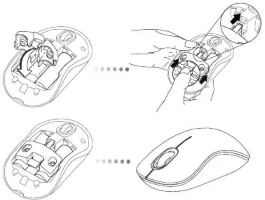Diagram illustrating the step-by-step disassembly of a remote control device into a computer mouse, with labeled parts and arrows indicating process flow.