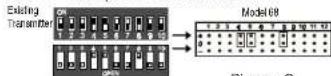 Skylink 68 - STEP 2 - SET CODE CONNECTORS - 3