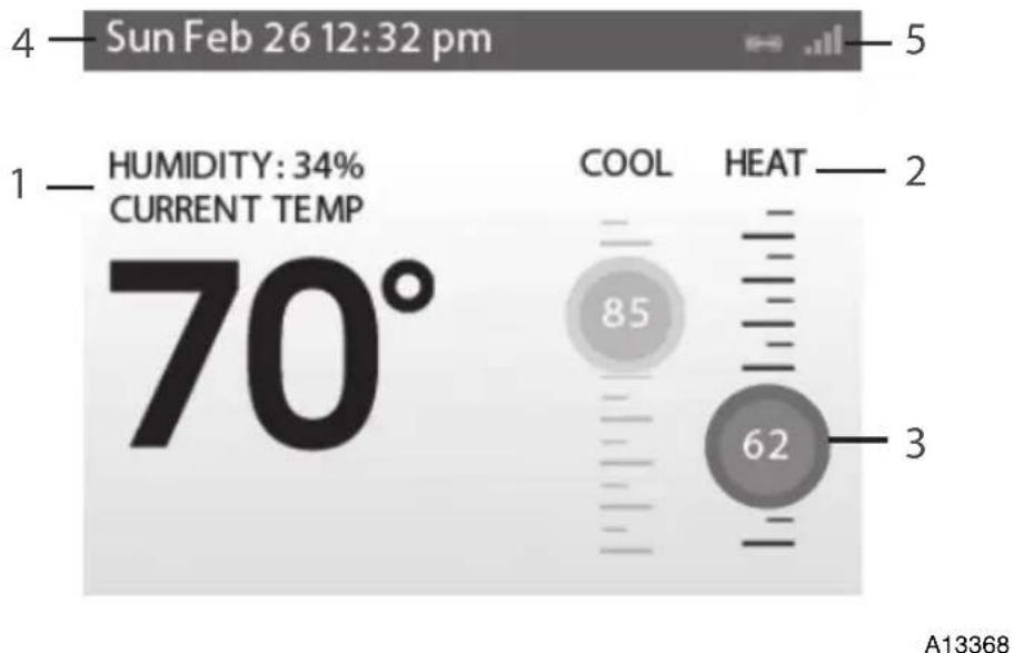 Sun Feb 26 12:32 pm 1 HUMIDITY: 34% CURRENT TEMP 70° COOL HEAT 85 62 3 A13368