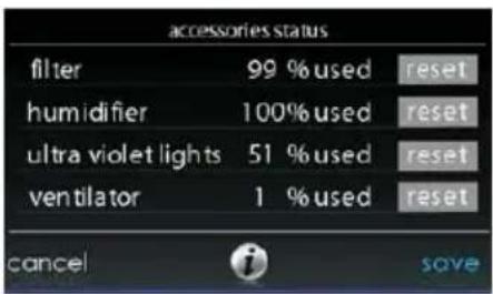 accessories status filter 99 % used reset humidifier 100% used reset ultra violet lights 51 % used reset ventilator 1 % used reset cancel save