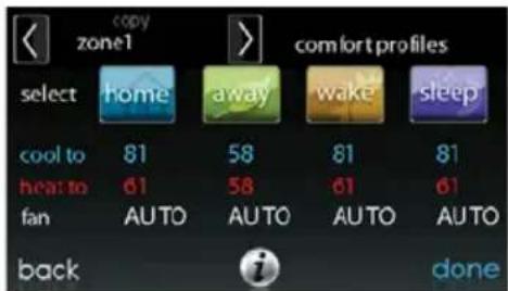 copy zone1 comfort profiles select home away wake sleep cool to 81 58 81 81 hear to 61 58 61 61 fan AUTO AUTO AUTO AUTO back done