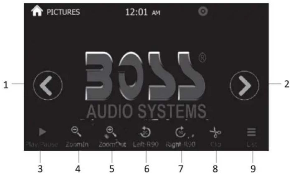 PICTURES 12:01 AM 3055® AUDIO SYSTEMS Play Pause ZoomIn ZoomOut Left-R90 Right-R90 Clip List 1 2 3 4 5 6 7 8 9