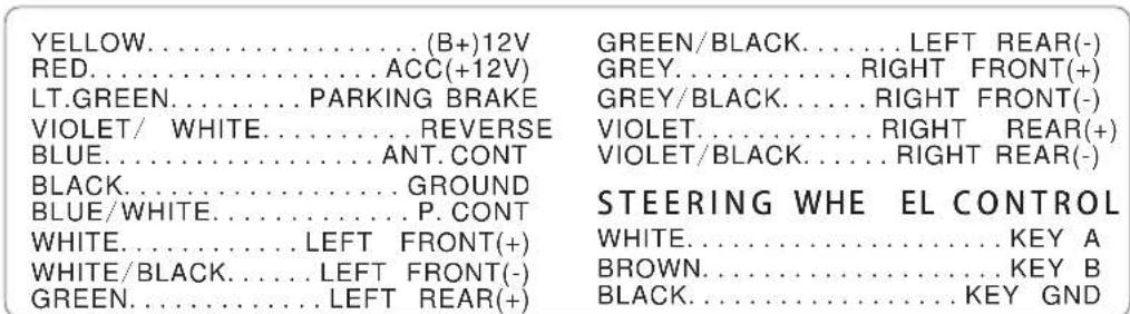 YELLOW.....(B+)12V RED.....ACC(+12V) LT.GREEN.....PARKING BRAKE VIOLET/ WHITE.....REVERSE BLUE.....ANT. CONT BLACK.....GROUND BLUE/WHITE.....P. CONT WHITE.....LEFT FRONT(+) WHITE/BLACK.....LEFT FRONT(-) GREEN.....LEFT REAR(+) GREEN/BLACK.....LEFT REAR(-) GREY.....RIGHT FRONT(+) GREY/BLACK.....RIGHT FRONT(-) VIOLET.....RIGHT REAR(+) VIOLET/BLACK.....RIGHT REAR(-) STEERING WHE EL CONTROL WHITE.....KEY A BROWN.....KEY B BLACK.....KEY GND
