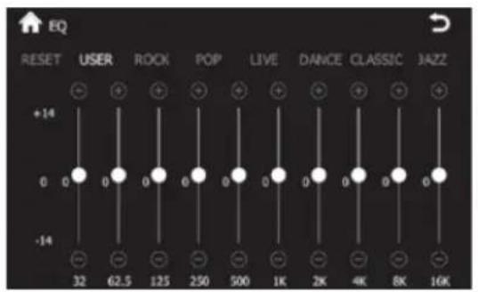 EQ RESET USER ROCK POP LIVE DANCE CLASSIC JAZZ +14 0 0 0 0 0 0 0 0 0 0 0 0 0 0 0 -14 32 62.5 125 250 500 1K 2K 4K 8K 16K