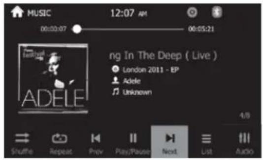 MUSIC 12:07 AM 00:00:07 00:05:21 ng In The Deep ( Live ) London 2011 - EP Adele Unknown 4/8 Shuffle Repeat Prev Play/Pause Next List Audio